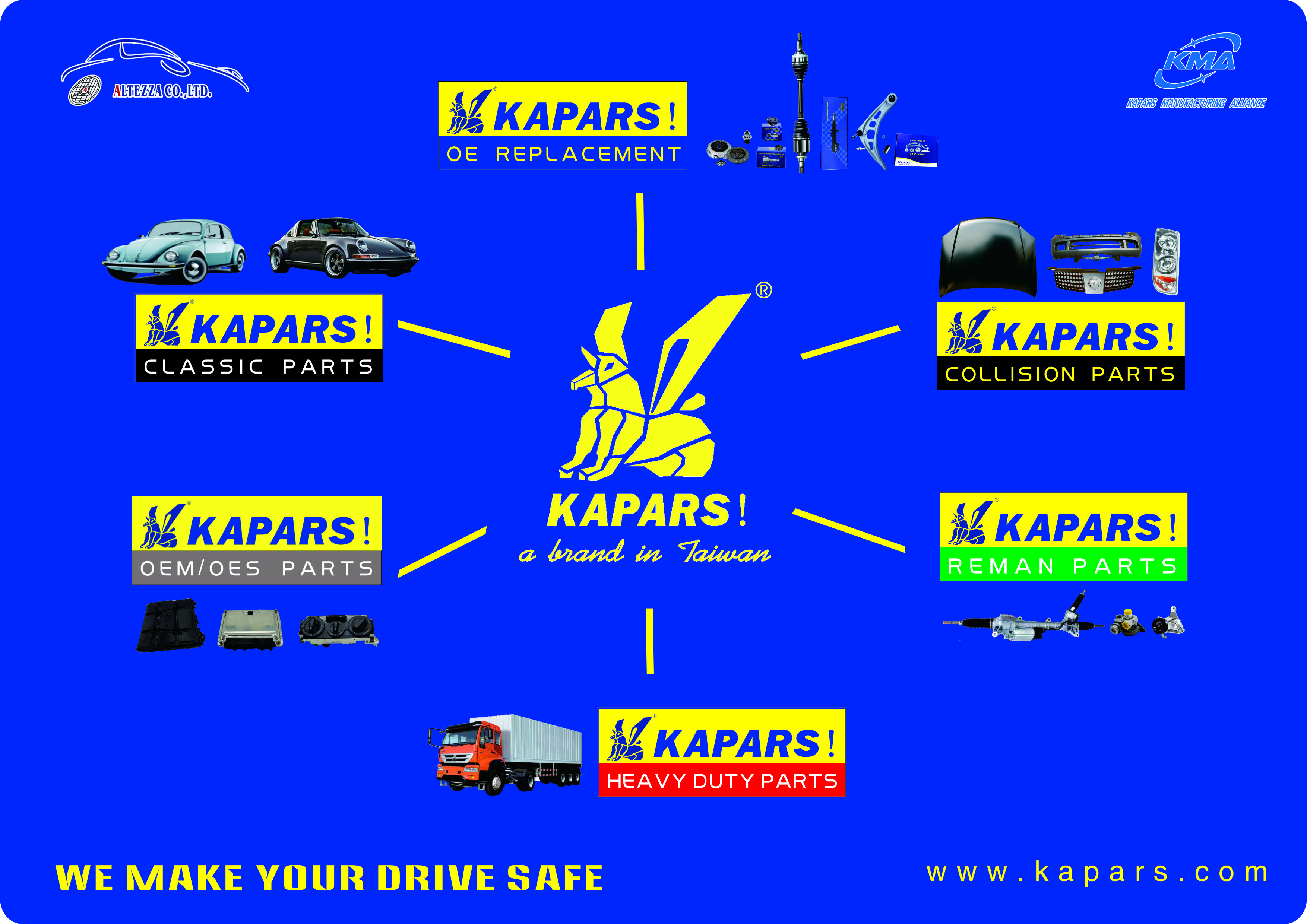Kapars Poster (General)